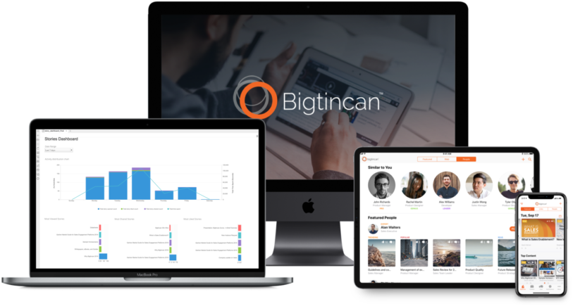 Bigtincan Sales Enablement Software